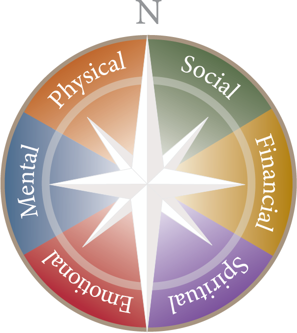 Thrive Guide to Flourishing in Retirement